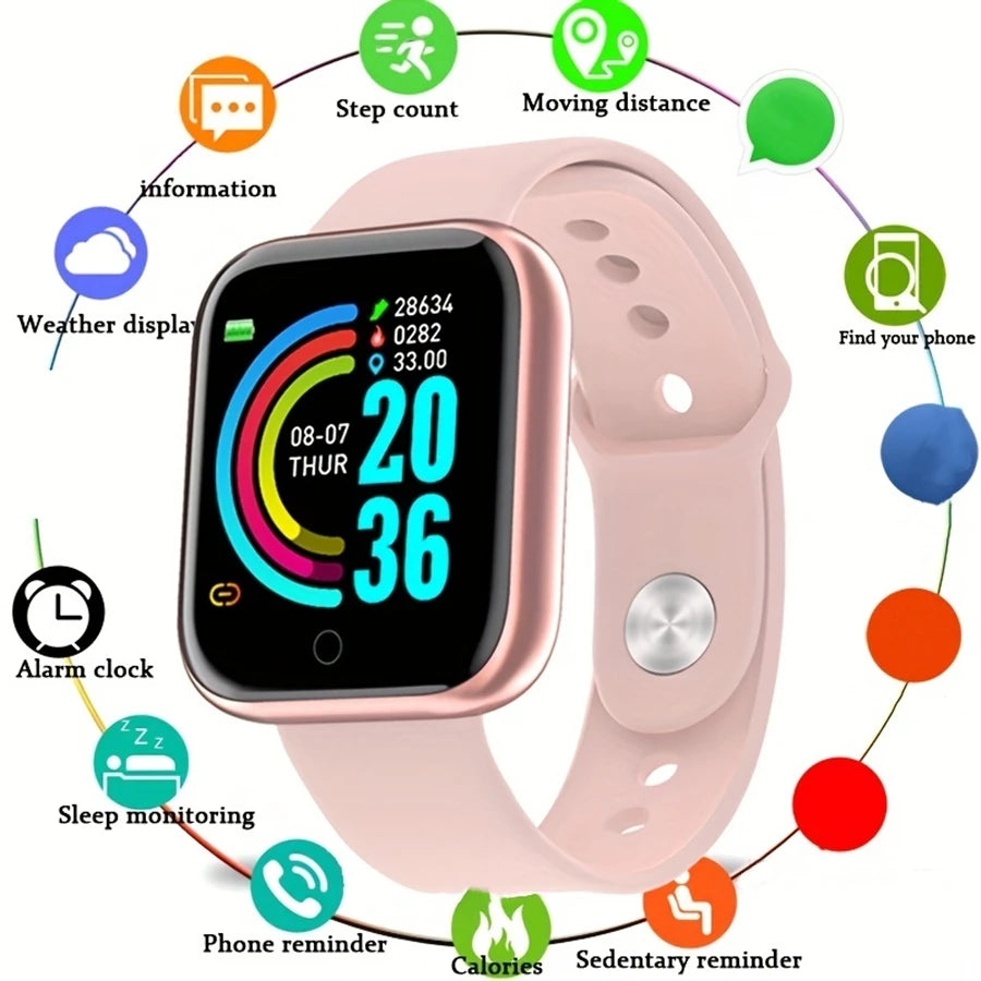 Ceas Inteligent pentru Bărbați și Femei – Smartwatch Fitness, Monitor Ritm Cardiac, Notificări, Android/iOS