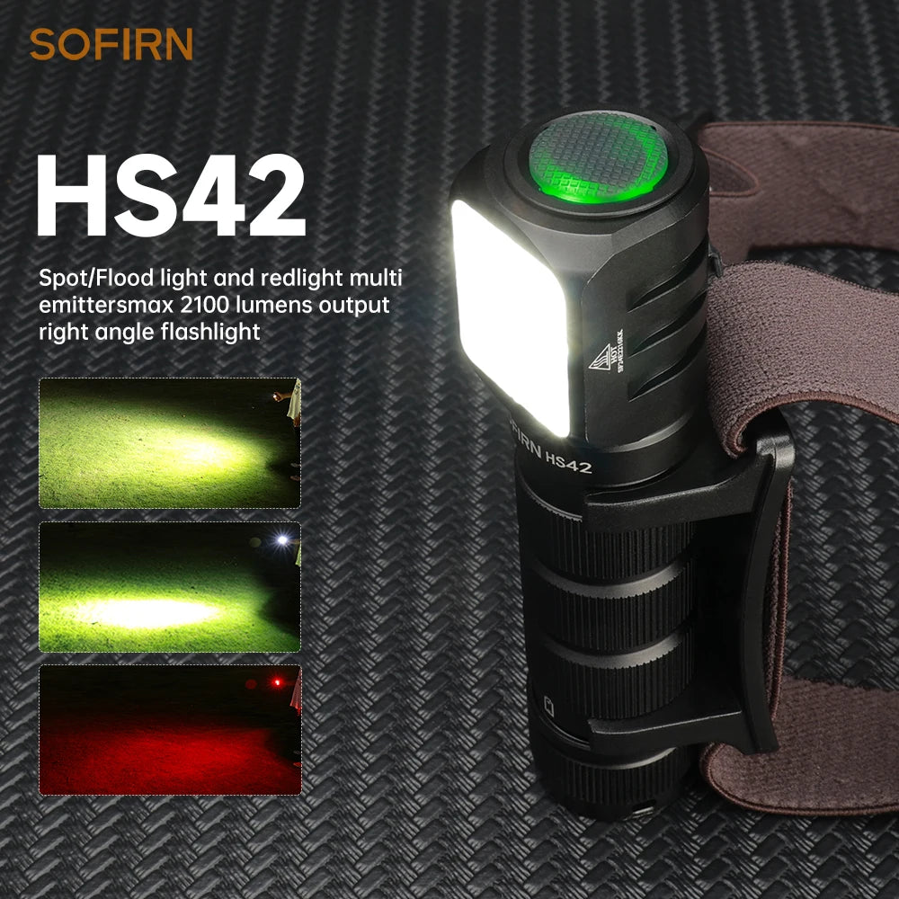 Lanternă Frontală SOFIRN HS42 2100lm – Reîncărcabilă USB-C, LED SST40, Magnetic, Camping