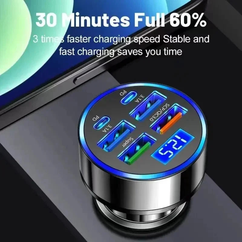 Încărcător Auto Rapid 100W – 6 Porturi (4 USB-A + 2 USB-C), GaN, Compatibil iPhone, Samsung, Huawei