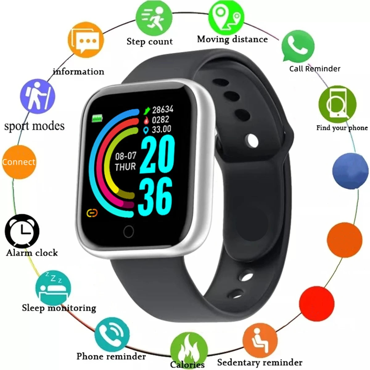 Ceas Inteligent pentru Bărbați și Femei – Smartwatch Fitness, Monitor Ritm Cardiac, Notificări, Android/iOS